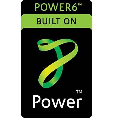 多義詞 “power” 的八個用法
