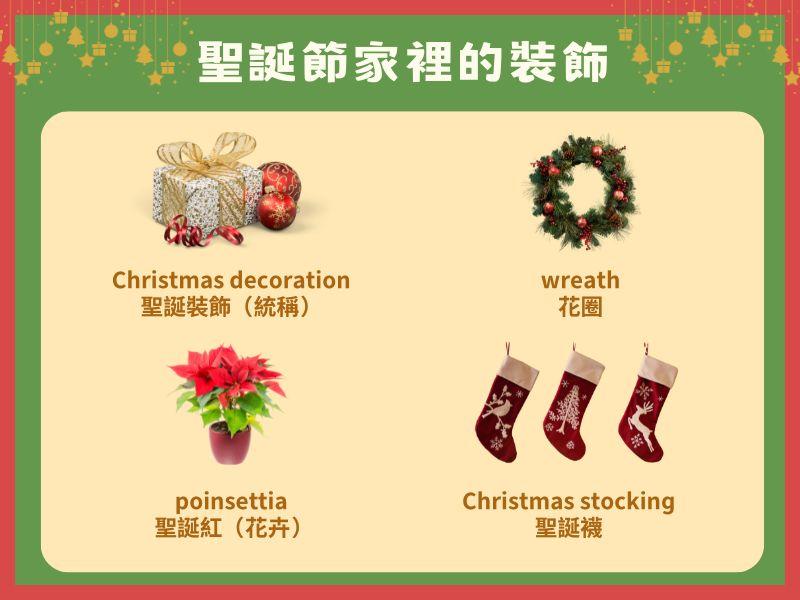Ornament and decoration 兩個表示“裝飾”的詞語