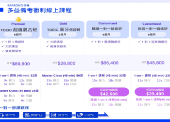 免費下載《英文文法大全PDF》完整教學，提升寫作力必備指南
